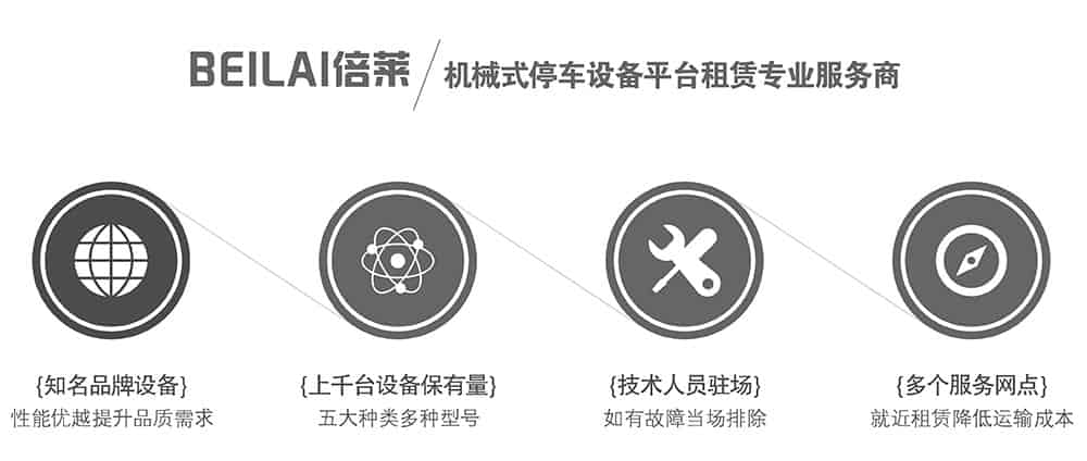 重慶倍萊機械式停車設備平臺租賃專業(yè)服務商.jpg