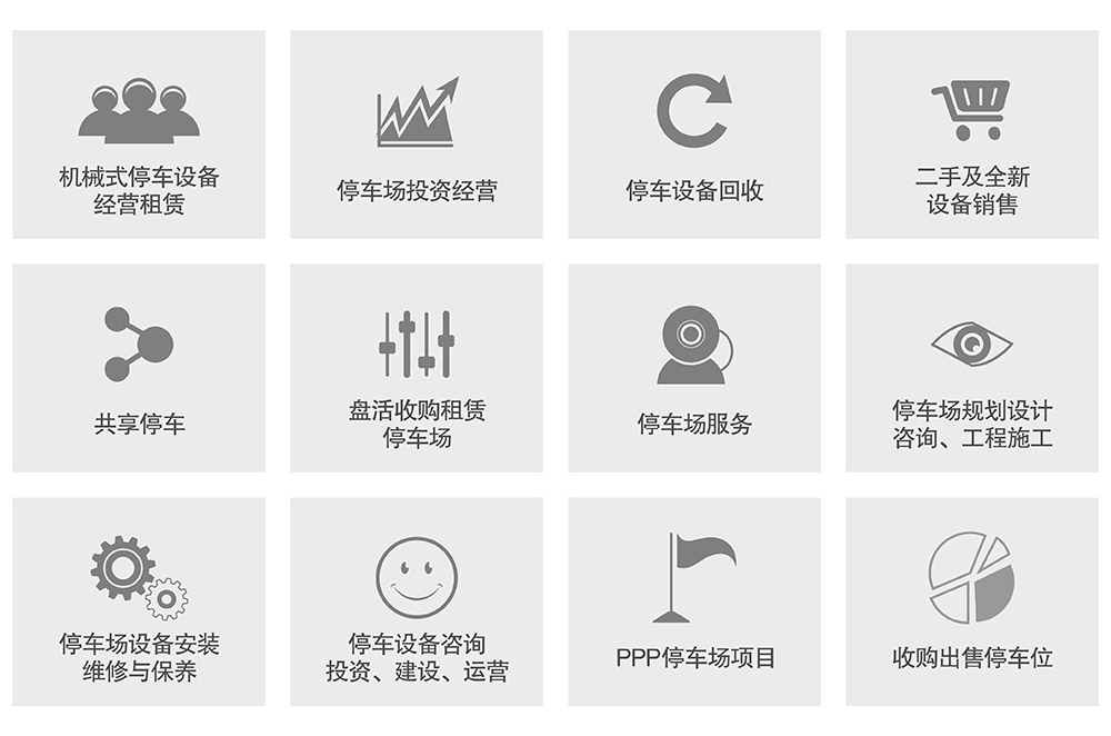 重慶倍萊停車設(shè)備經(jīng)營項(xiàng)目.jpg