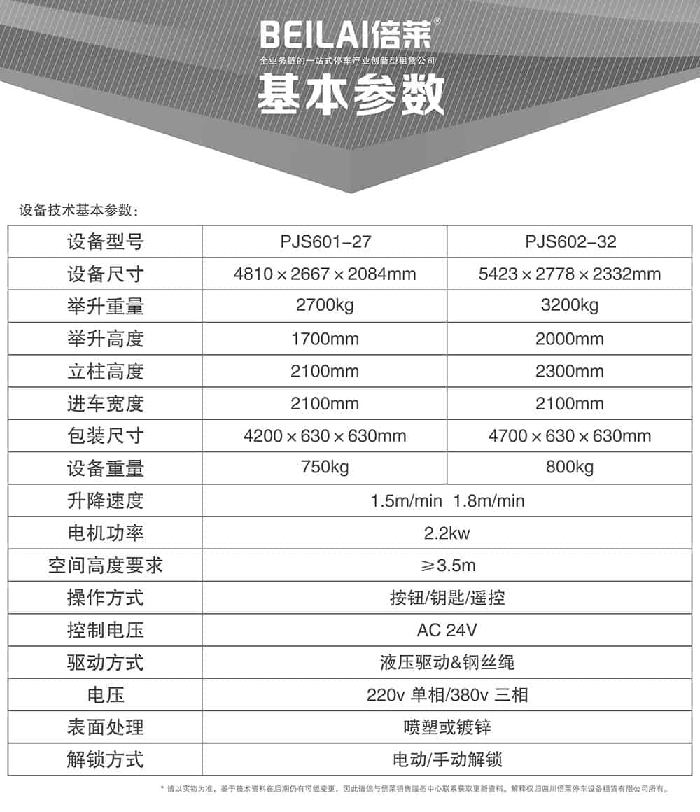 重慶四柱簡易升降立體車庫基本參數(shù).jpg