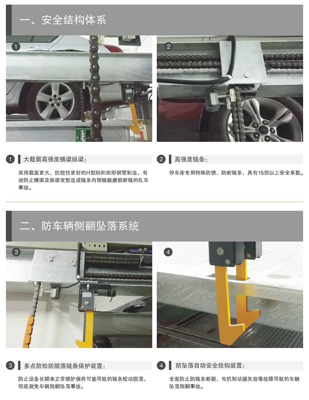 重慶PSH升降橫移立體車庫安全結構體系.jpg