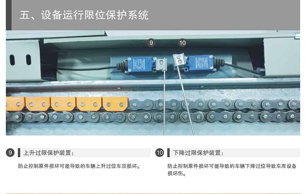 重慶PSH升降橫移立體車庫運行限位保護.jpg