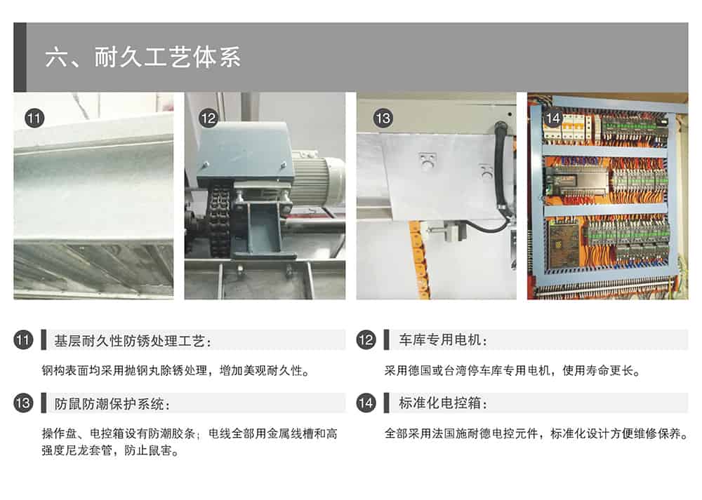 重慶PSH升降橫移立體車庫耐久工藝體系.jpg
