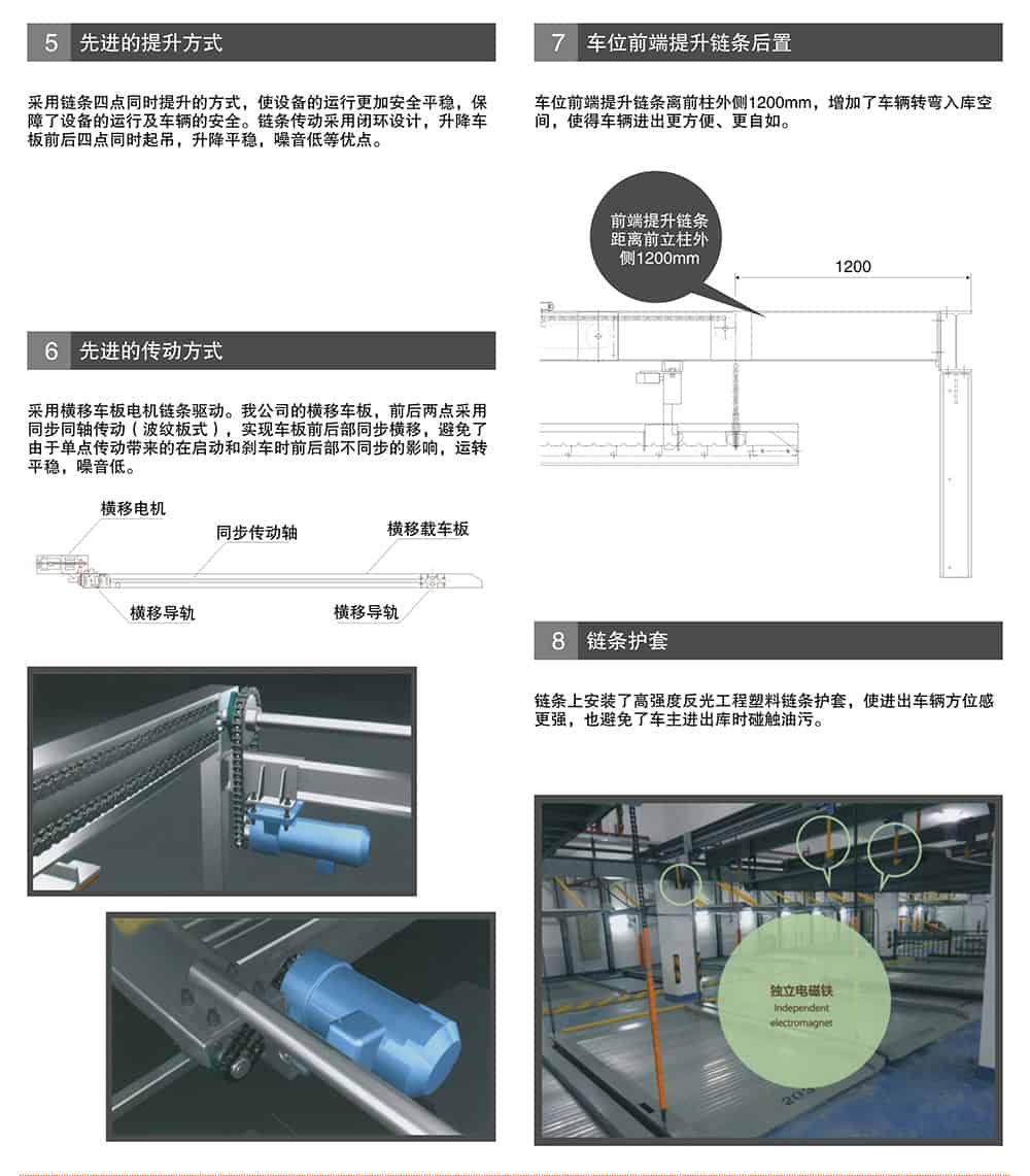 重慶PSH升降橫移立體車庫提升方式鏈條保護.jpg
