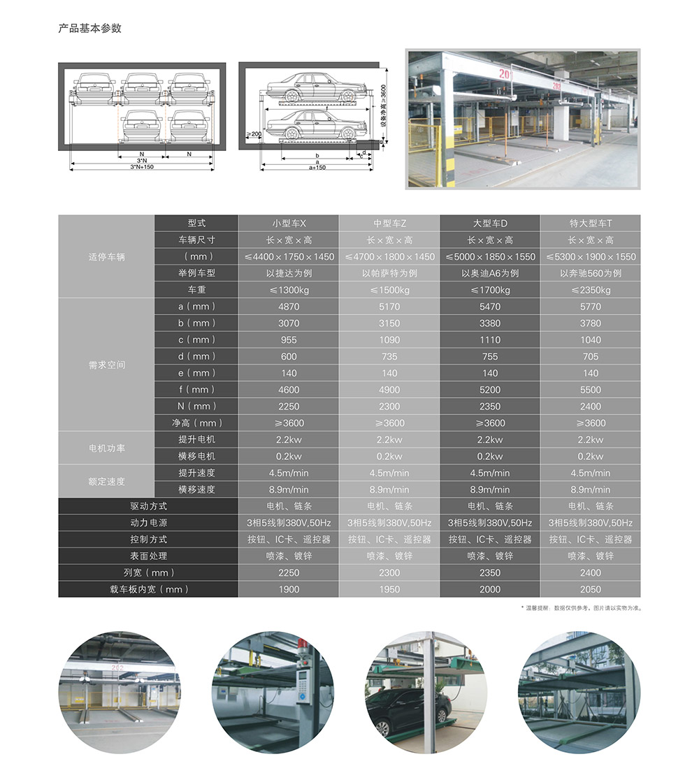 重慶二層升降橫移立體車庫租賃技術(shù)參數(shù).jpg