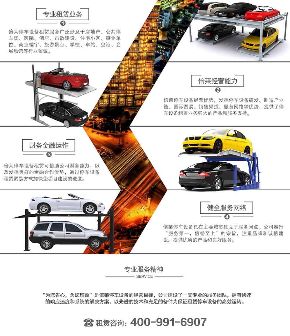 重慶倍萊停車設(shè)備租賃租賃業(yè)務(wù)經(jīng)營能力.jpg