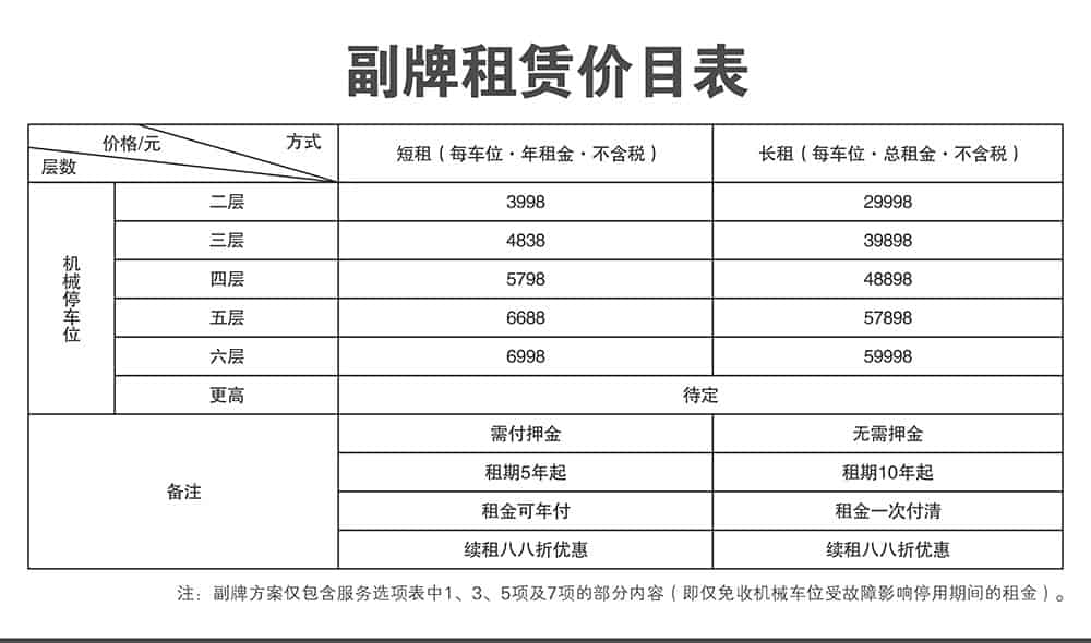 重慶倍萊停車設(shè)備租賃副牌租賃價目表.jpg