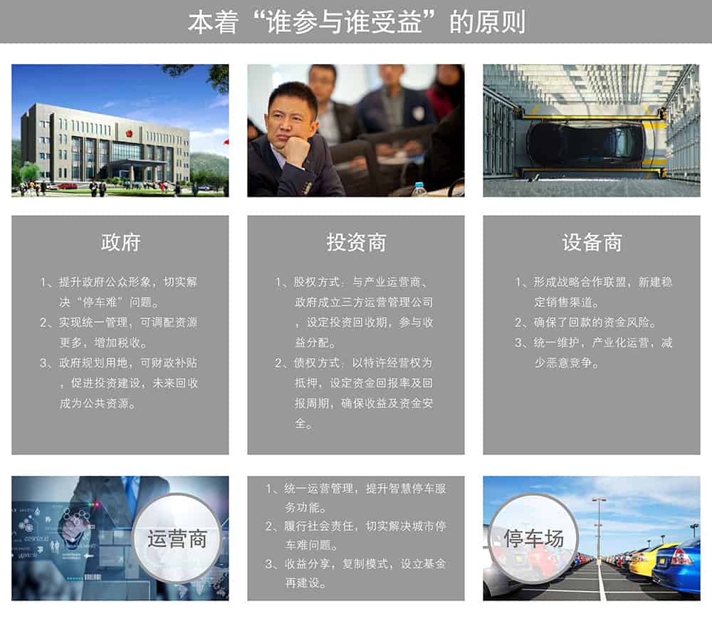 重慶倍萊停車設(shè)備租賃政府投資商設(shè)備運(yùn)營停車場(chǎng)誰參與誰受益.jpg