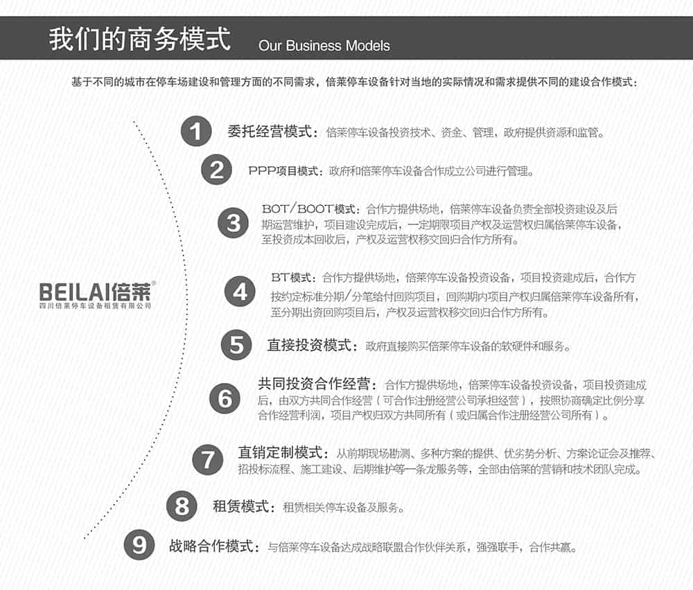 重慶倍萊停車設(shè)備租賃的商務(wù)模式.jpg